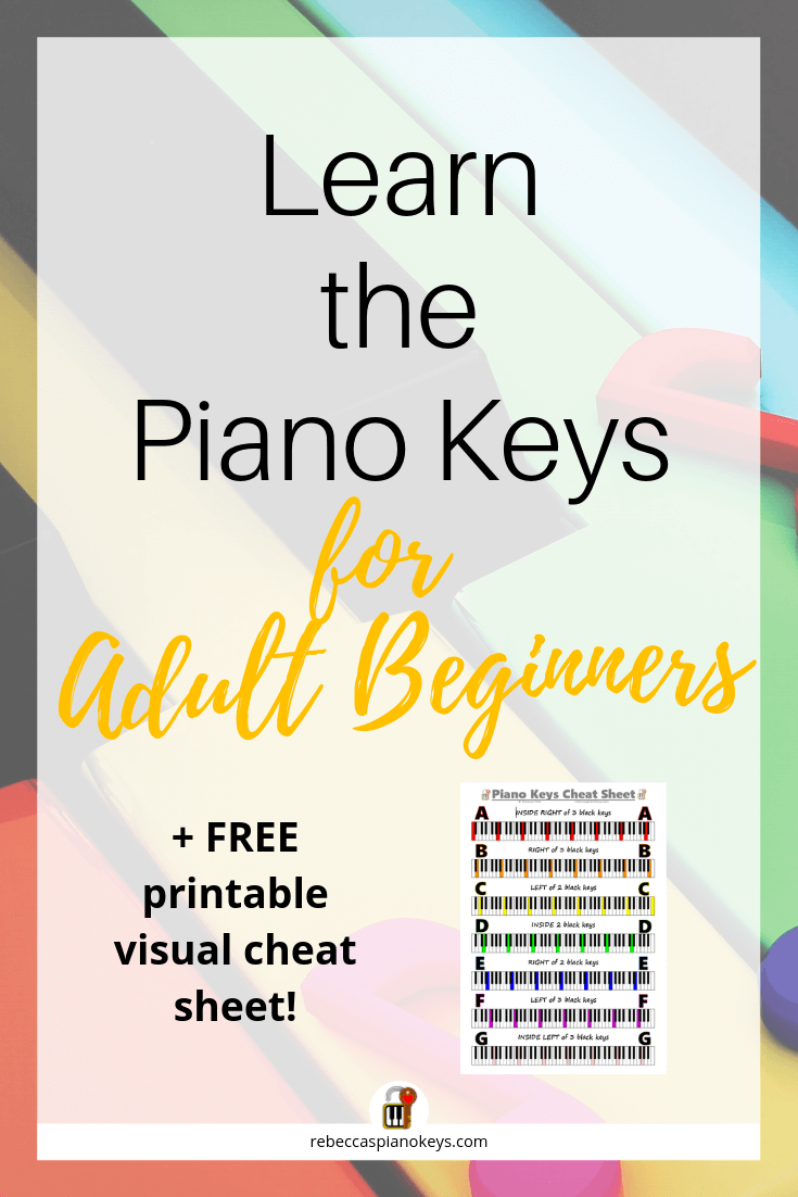 Learn the Piano Keys! (for Adult Beginners) | Rebecca's Piano Keys