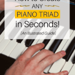 how to build piano triads piano chords