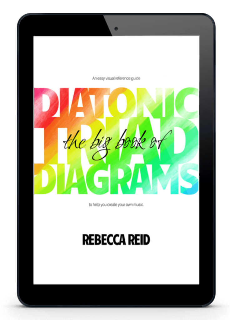 The Big Book of Diatonic Triad Diagrams