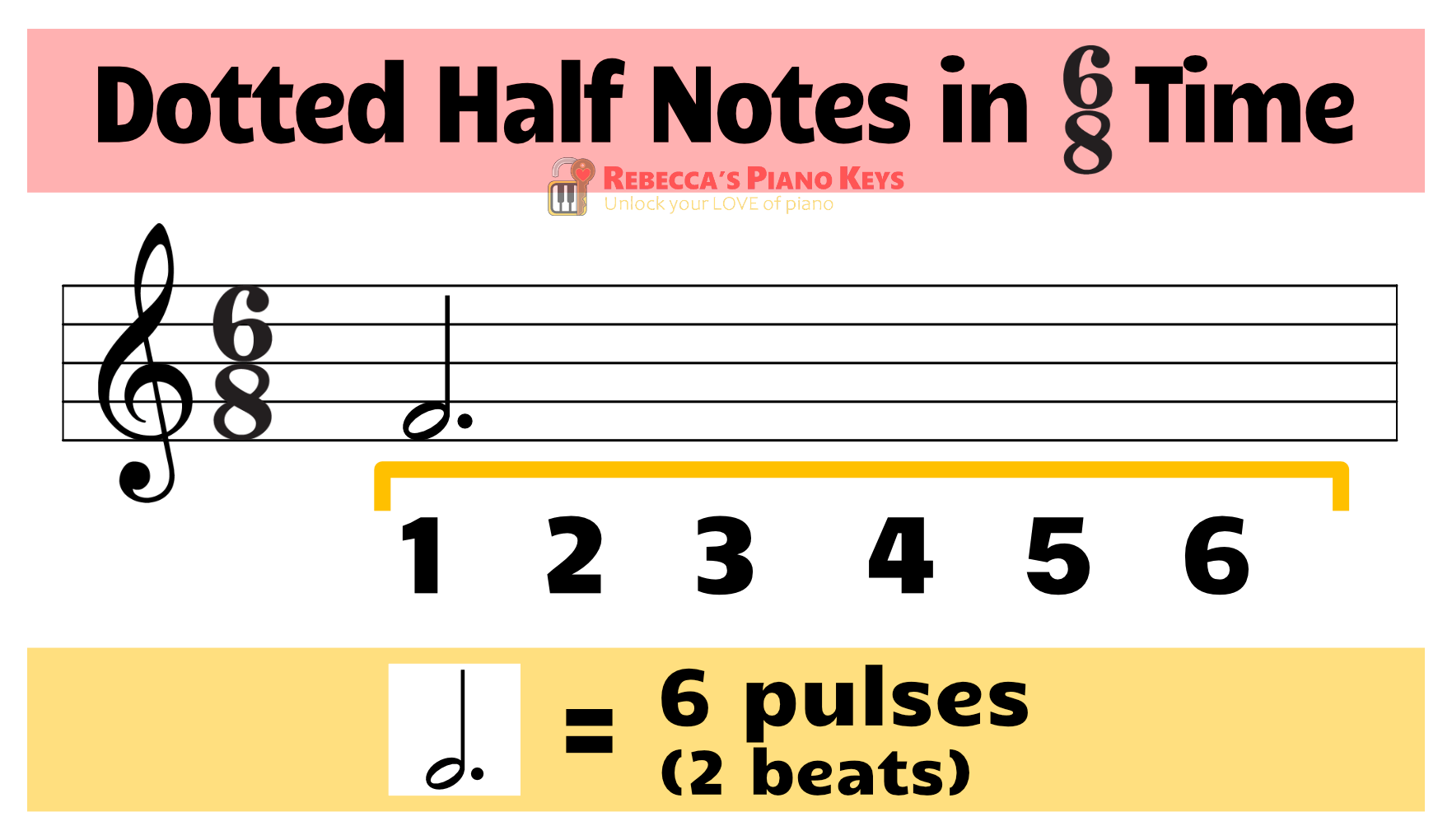 understanding-the-6-8-time-signature-rebecca-s-piano-keys