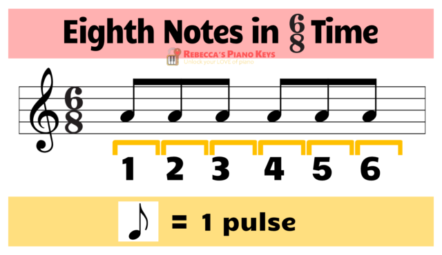 6 8 music notes