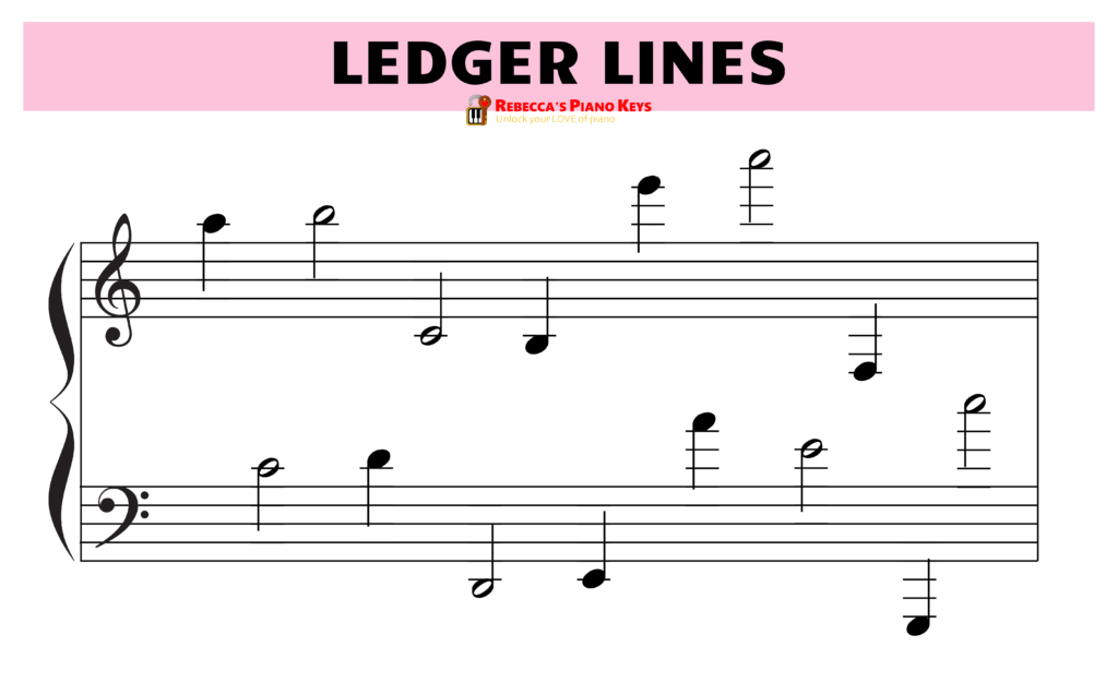 ledger lines